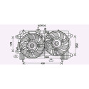 Ventilateur, refroidissement du moteur