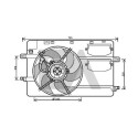 Ventilateur, refroidissement du moteur