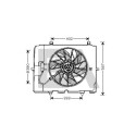 Ventilateur, refroidissement du moteur