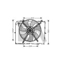 Ventilateur, refroidissement du moteur