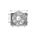 Ventilateur, refroidissement du moteur