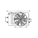 Ventilateur, refroidissement du moteur