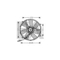 Ventilateur, refroidissement du moteur