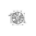 Ventilateur, refroidissement du moteur