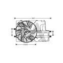 Ventilateur, refroidissement du moteur