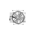 Ventilateur, refroidissement du moteur