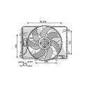 Ventilateur, refroidissement du moteur