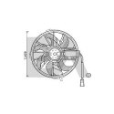 Ventilateur, refroidissement du moteur