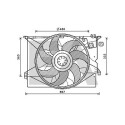 Ventilateur, refroidissement du moteur