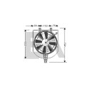 Ventilateur, refroidissement du moteur