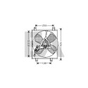 Ventilateur, refroidissement du moteur