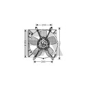 Ventilateur, refroidissement du moteur