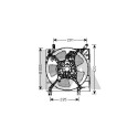 Ventilateur, refroidissement du moteur