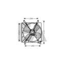Ventilateur, refroidissement du moteur