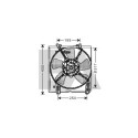 Ventilateur, refroidissement du moteur