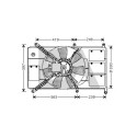 Ventilateur, refroidissement du moteur