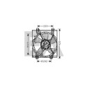 Ventilateur, refroidissement du moteur