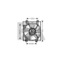 Ventilateur, refroidissement du moteur