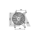 Ventilateur, refroidissement du moteur