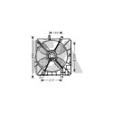 Ventilateur, refroidissement du moteur