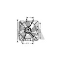 Ventilateur, refroidissement du moteur