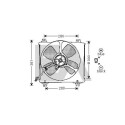 Ventilateur, refroidissement du moteur
