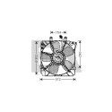 Ventilateur, refroidissement du moteur