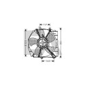 Ventilateur, refroidissement du moteur