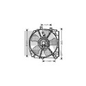 Ventilateur, refroidissement du moteur