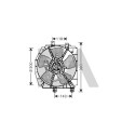 Ventilateur, refroidissement du moteur