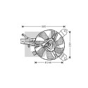 Ventilateur, refroidissement du moteur