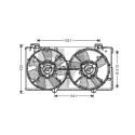 Ventilateur, refroidissement du moteur