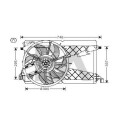 Ventilateur, refroidissement du moteur