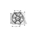 Ventilateur, refroidissement du moteur