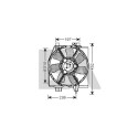 Ventilateur, refroidissement du moteur