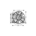 Ventilateur, refroidissement du moteur