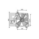 Ventilateur, refroidissement du moteur