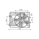 Ventilateur, refroidissement du moteur