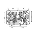 Ventilateur, refroidissement du moteur