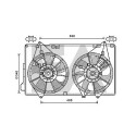 Ventilateur, refroidissement du moteur