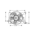 Ventilateur, refroidissement du moteur