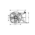 Ventilateur, refroidissement du moteur