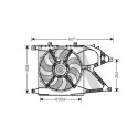 Ventilateur, refroidissement du moteur