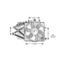 Ventilateur, refroidissement du moteur