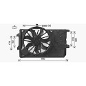 Ventilateur, refroidissement du moteur