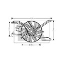 Ventilateur, refroidissement du moteur