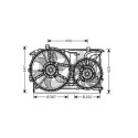 Ventilateur, refroidissement du moteur