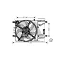 Ventilateur, refroidissement du moteur