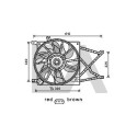 Ventilateur, refroidissement du moteur