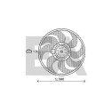 Ventilateur, refroidissement du moteur